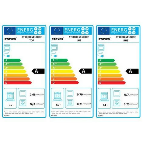Cucina Mista 200l 7 Fuochi Neri - Prichs110dfbl - Stoves 4 Cucina Mista 200l 7 Fuochi Neri - Prichs110dfbl - Stoves - immagine 2