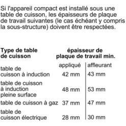 Forno Combinato Integrabile 45l Inox/nero - C17mr02n0 - Neff -Elettrodomestici Negozio 80884337 2