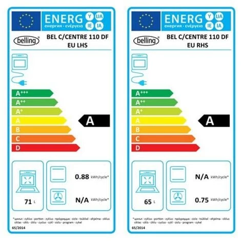 - PCENTR110DFSTA - Belling 4 - PCENTR110DFSTA - Belling - immagine 2